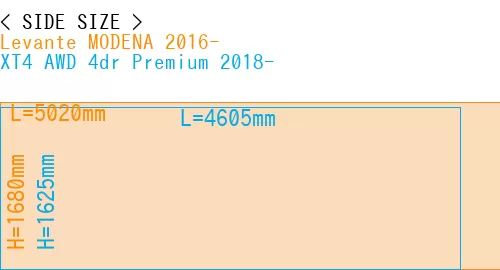 #Levante MODENA 2016- + XT4 AWD 4dr Premium 2018-